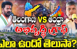 ఆంధ్ర, తెలంగాణ అభివృద్ధి గ్రాఫ్ ఎలా ఉందో తెలుసా ?