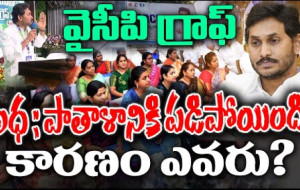 మంగళగిరి YSRCP ప్రతికూలత | వైసీపీ పతనం | kknewstelugu | ఏపీ రాజకీయాలు | టీడీపీ | జనసేన | కుటమీ...!